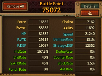 Stats