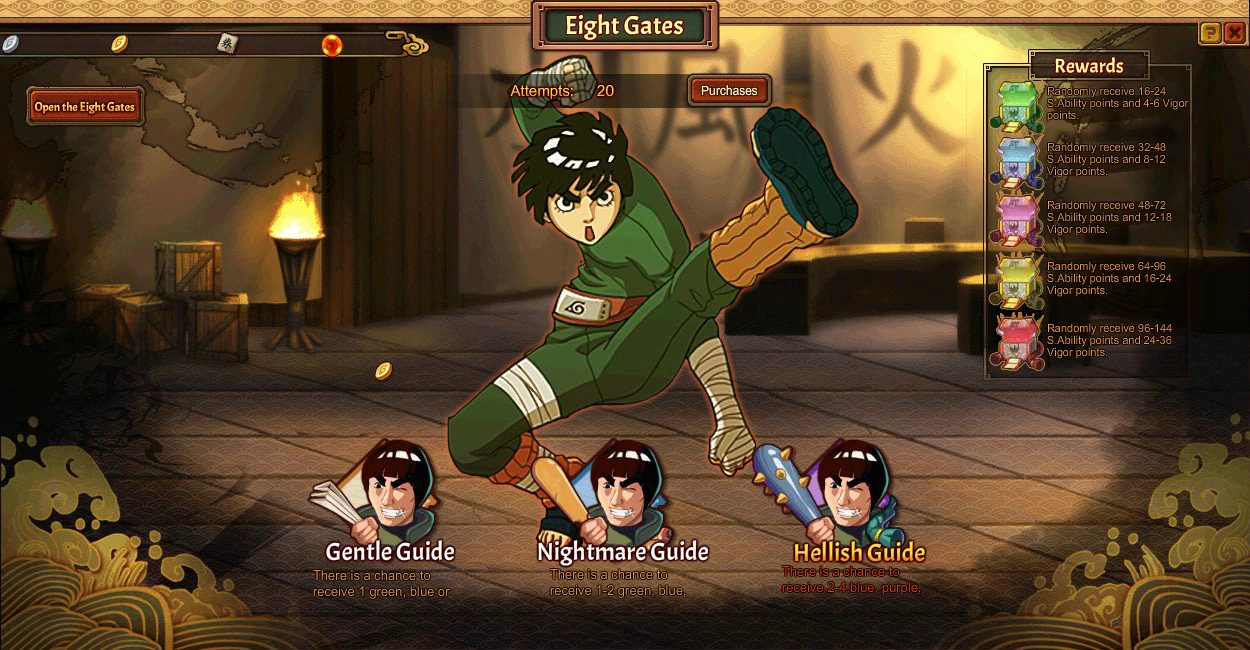 Eight Gates | Unlimited Ninja Wiki | FANDOM powered by Wikia