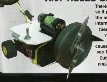 Finger Cutter