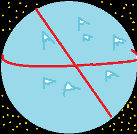 Zax
