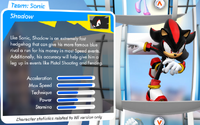 Shadow stats