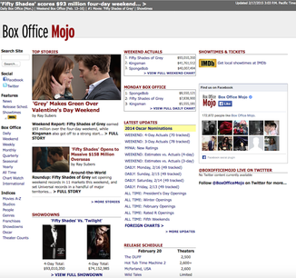 box office mojo