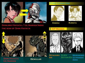ULTRAMAN Manga Characters