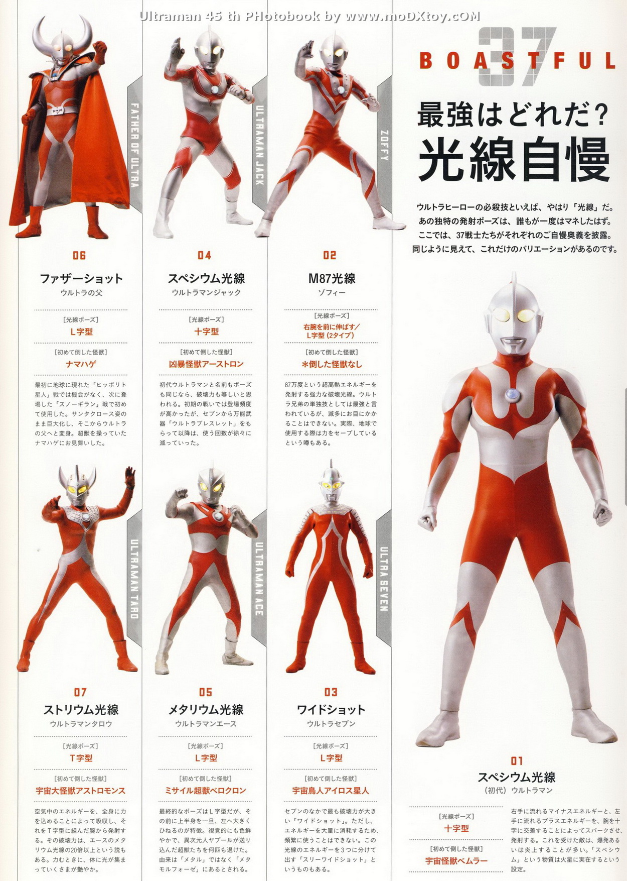 shf ultraman list