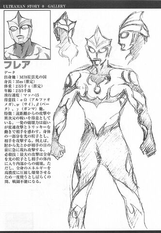 File:Story0 Flare Profile.jpg