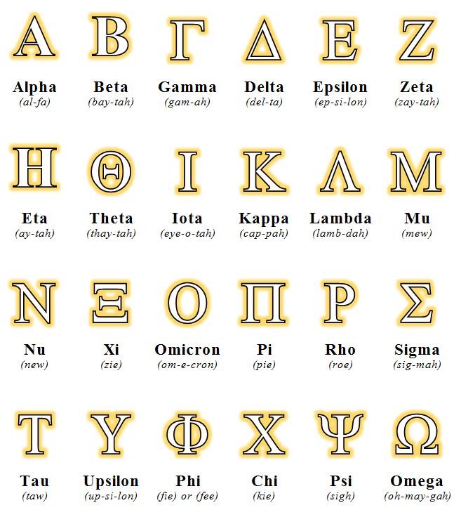 the greek alphabet ultra fan wiki fandom powered by wikia greek letter after pi