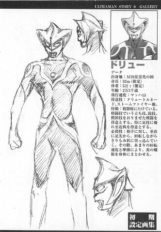 File:Story0 Drew Profile.jpg