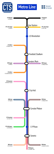 CTS Metro diagram