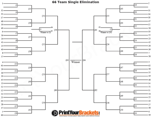 brackets for tournament