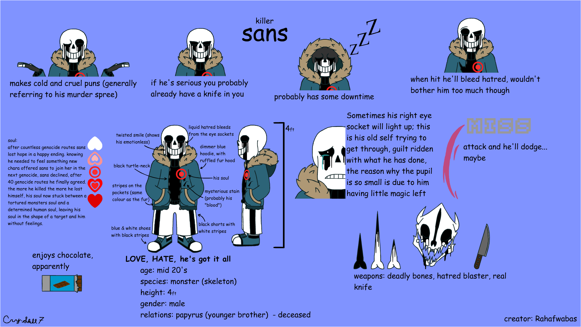 How to get sans