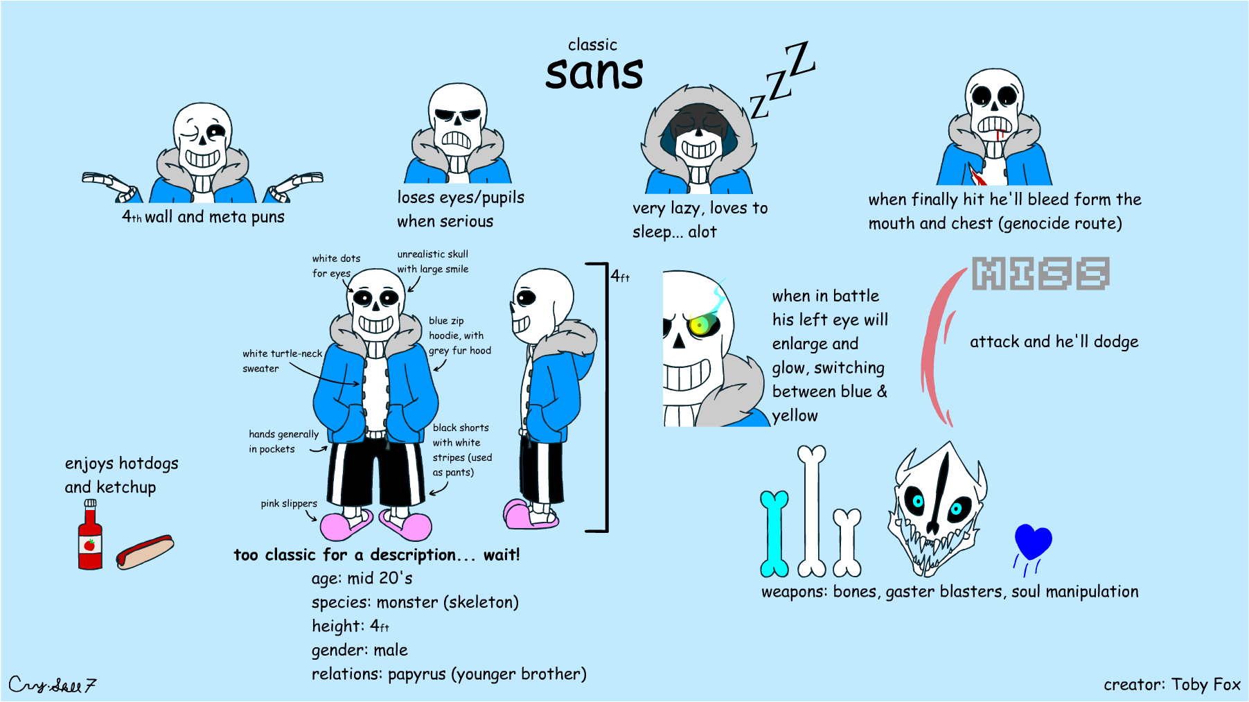 Sans Undertale AU Fanon Wiki FANDOM powered by Wikia
