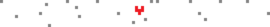 UNDERTALE