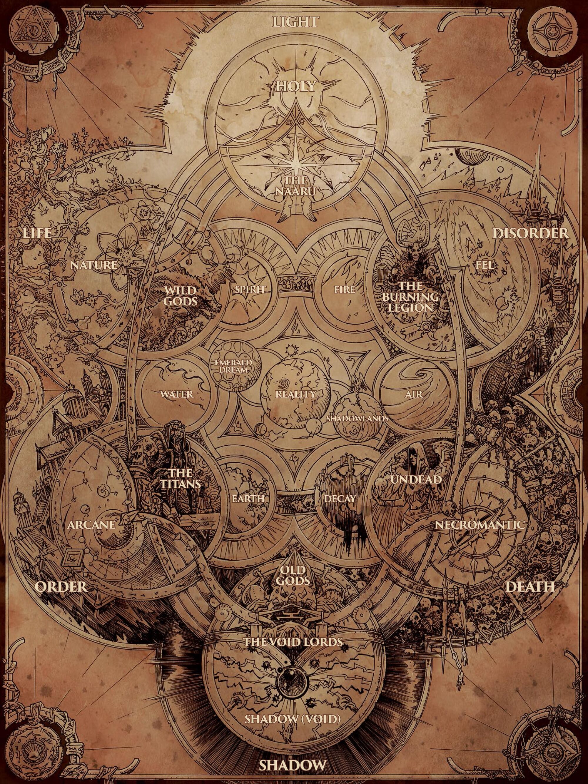 Warcraft Cosmology Universal Conquest Wiki Fandom