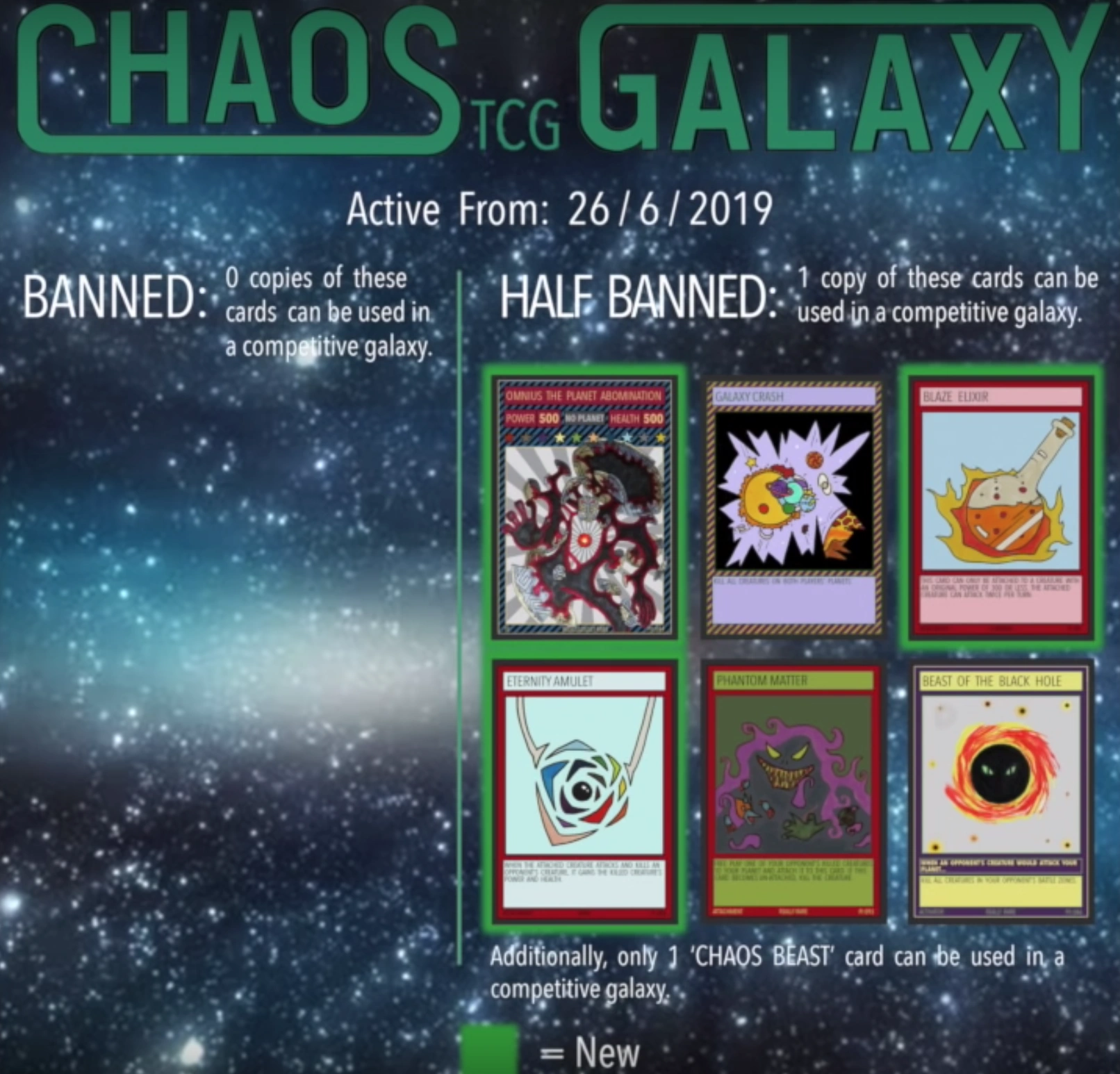 Banlist Chaos Galaxy TCG Wiki Fandom