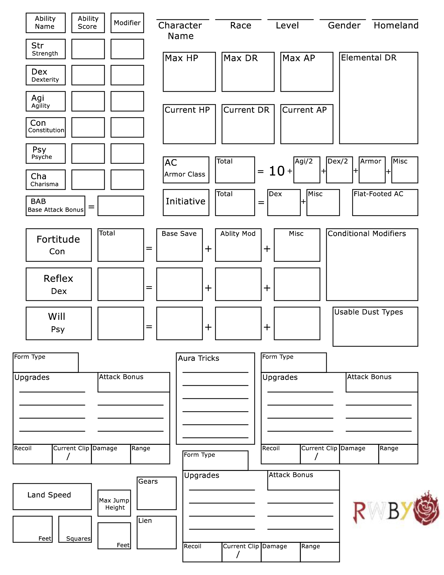 Character Sheet | Unofficial RWBY d20 RPG Wiki | Fandom