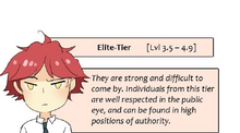 UnOrdinary Elite Tier