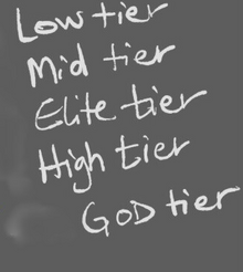 UnOrdinary Tier List