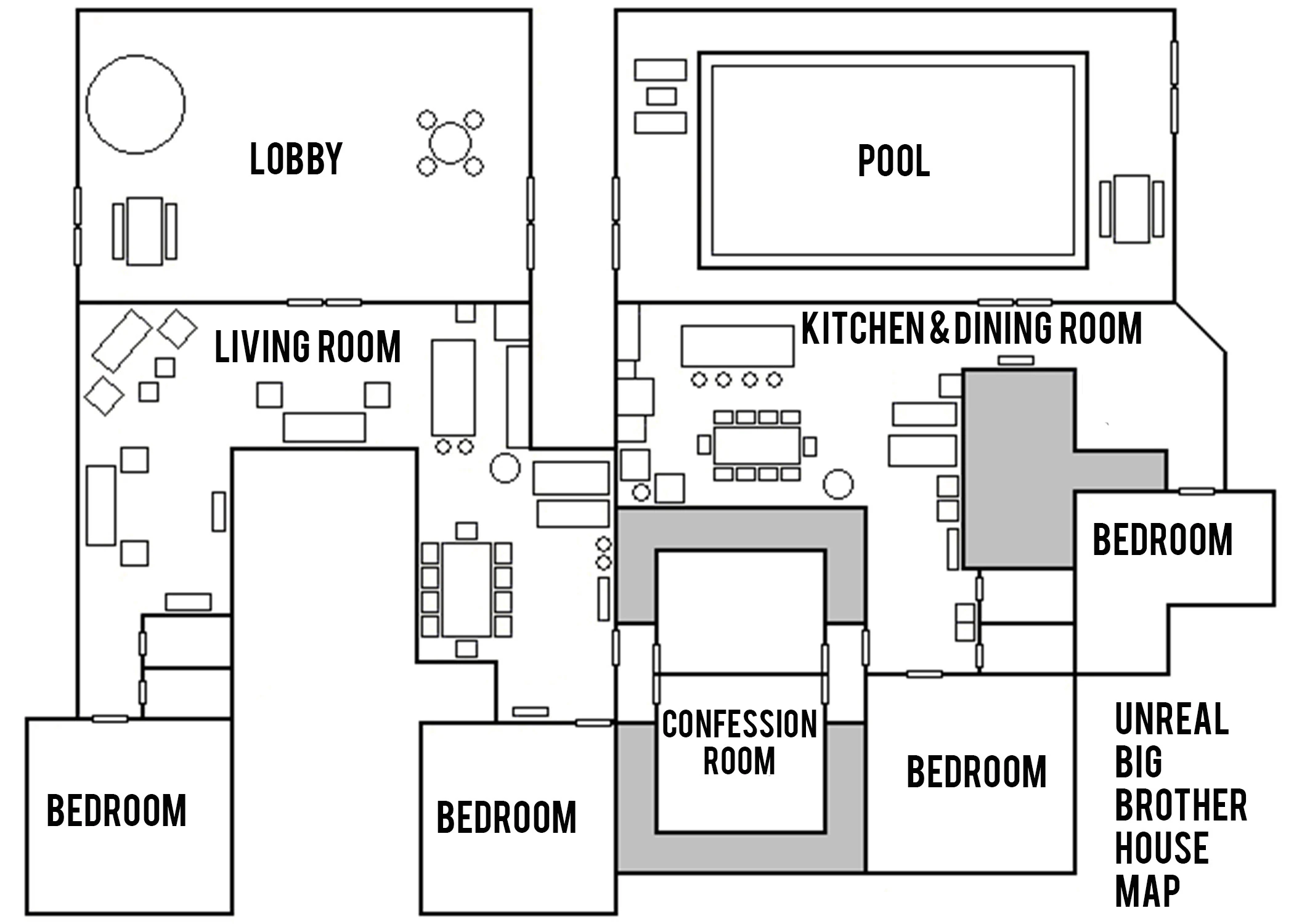 User Blog Superlyattachedglitch77 Unreal Big Brother Until Dawn