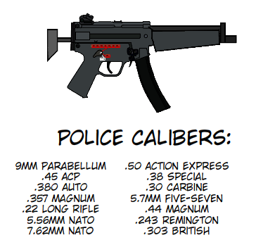 User blog:LoverofAllThingsCute/A few Weapon Ideas ... User blog:LoverofAll