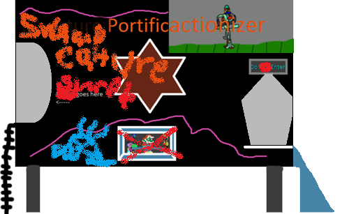 SwampeaturePortificationizer