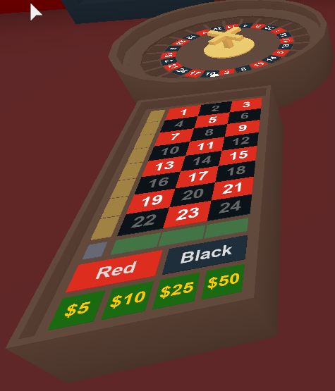 Casino Urbis Wikia Fandom - roblox gambling sites