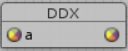 Ddx