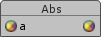 Abs