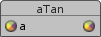 ATan