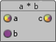 Multiplication2