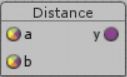 Distance-0