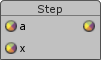 Step