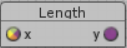 Length-0