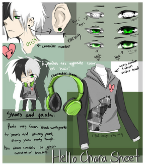 Hello Character Sheet