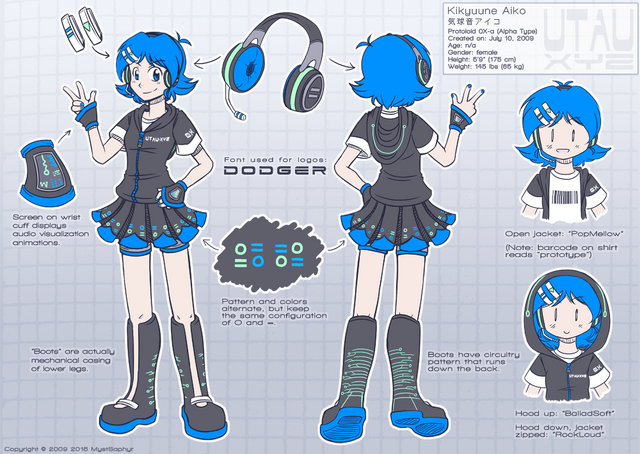 Файл:Refsheet 1.png