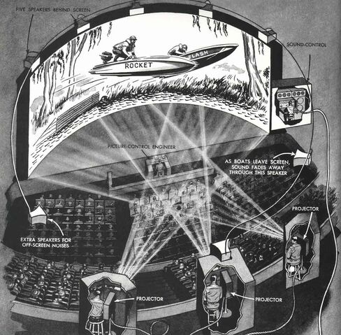 File:Cinerama.jpg