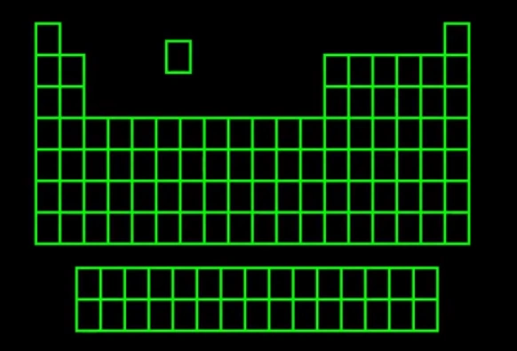 song chinese table periodic (Yuánsù  ZhÅuqí Vocaloid  GÄ“) BiÇŽo å…ƒç´ é€±æœŸè¡¨ä¹‹æ­Œ Lyrics Wiki ZhÄ«