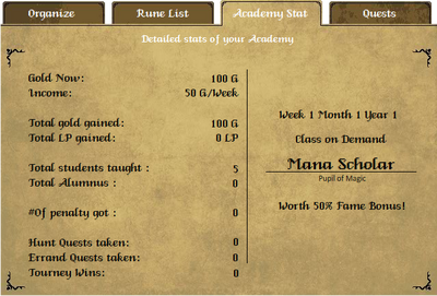 Academy Stat Screen