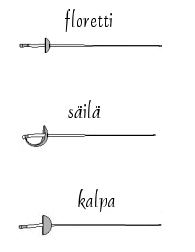 Aseet kaakkurivaara
