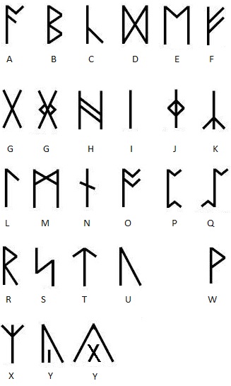 vikings essay Vikings in iceland and greenland - exploring the development of viking civilization - iceland and greenland are located at high latitudes in the northern hemisphere and they face each other across the sea. vikings essay Vikings in iceland and greenland - exploring the development of viking civilization - iceland and greenland are located at high latitudes in the northern hemisphere and they face each other across the sea.