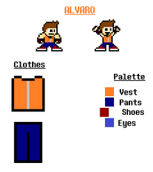 Alvaro reference