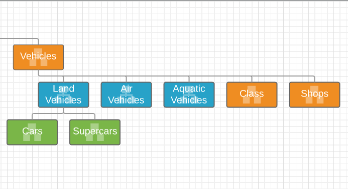 Image Category Tree V2 3 3 Png Roblox Vehicle Simulator Wiki - thumbnail for version as of 12 47 march 12 2017