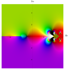Complex tet(z) dc (0)
