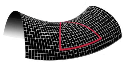 Open universe driftstörningar Open universe driftstörningar