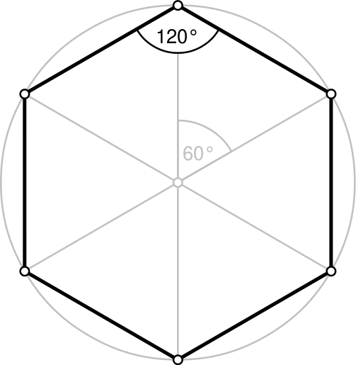 perfect hexagon dimensions