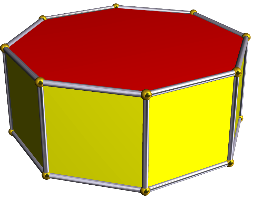 surface area of a prism formula with an octogonal baser