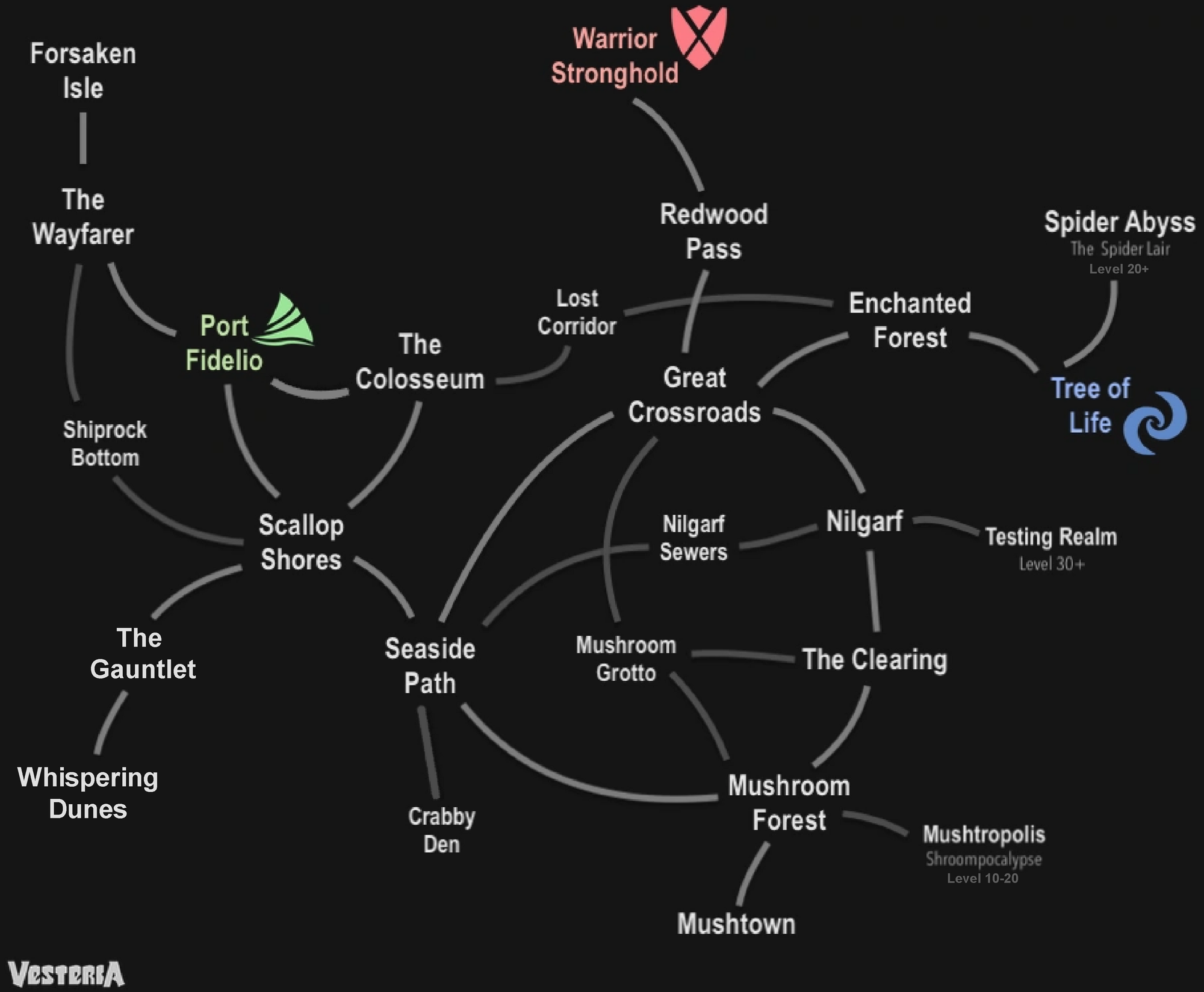 Warrior maps. Vesteria Warrior карта. Whispering Dunes Map Vesteria. New Map of Vesteria.