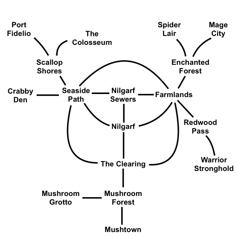 Map Of Vesteria Roblox