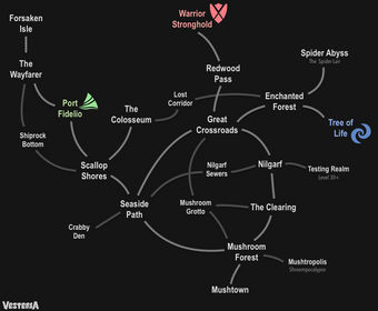 Vesteria Dunes Map