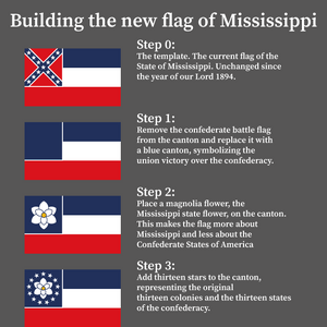 Mississippi Vexillology Wiki Fandom
