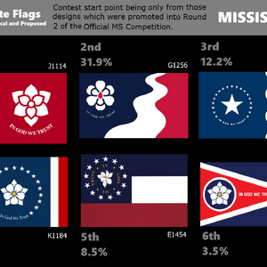 Mississippi Vexillology Wiki Fandom